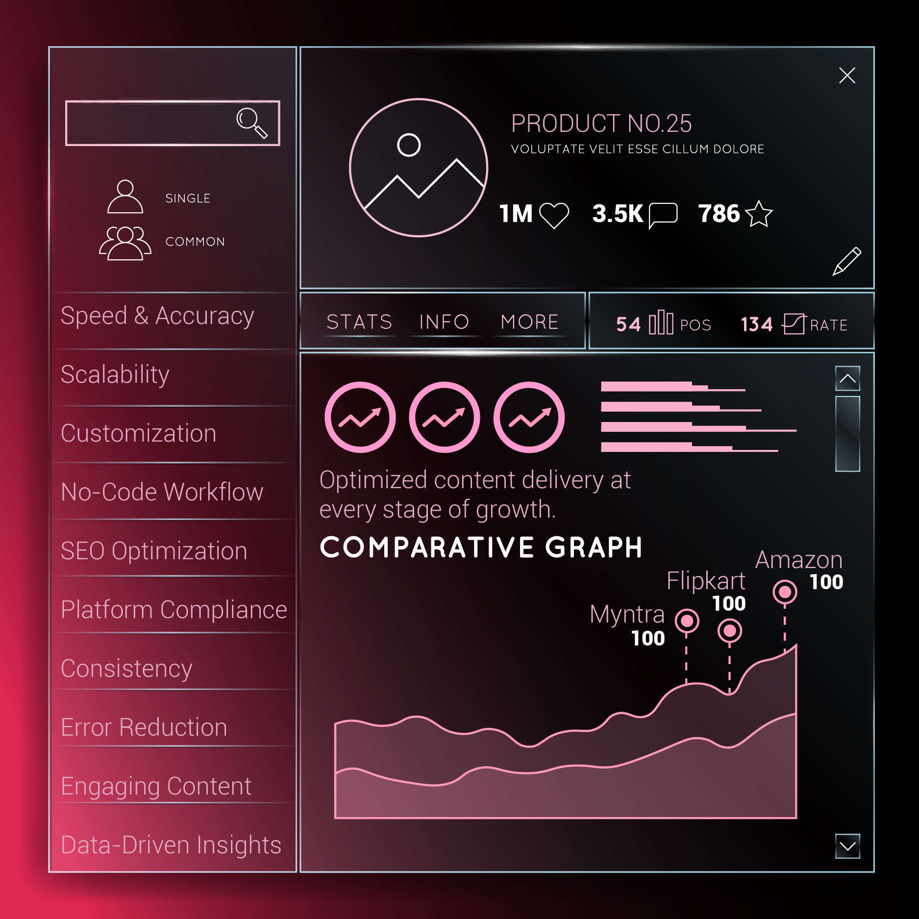 AI-Powered Content Engine