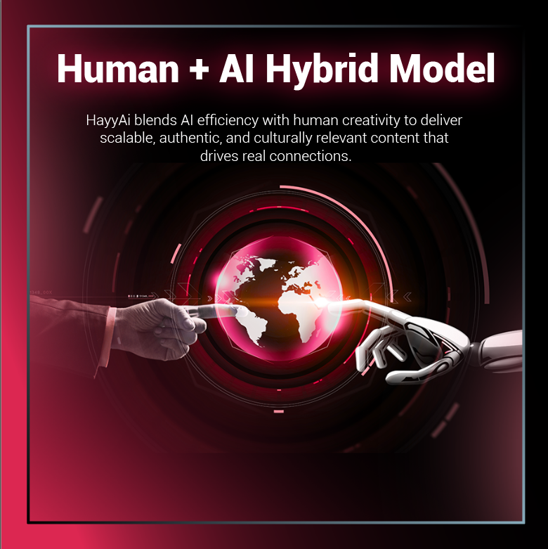 Human + AI Hybrid Model